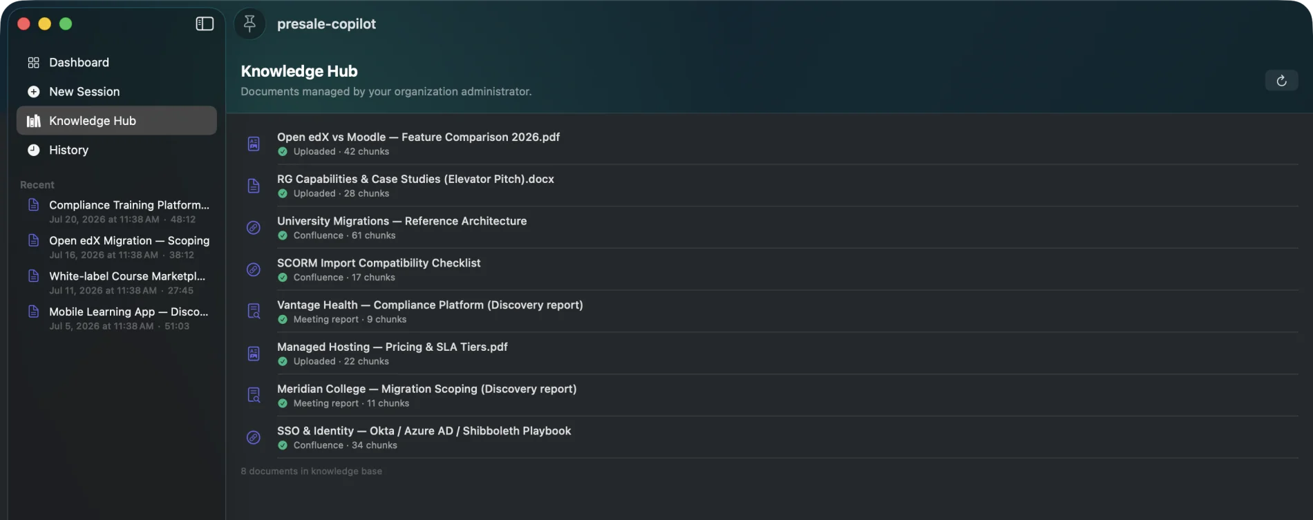 The Knowledge Hub listing indexed documents from uploads, Confluence, and past meeting reports.